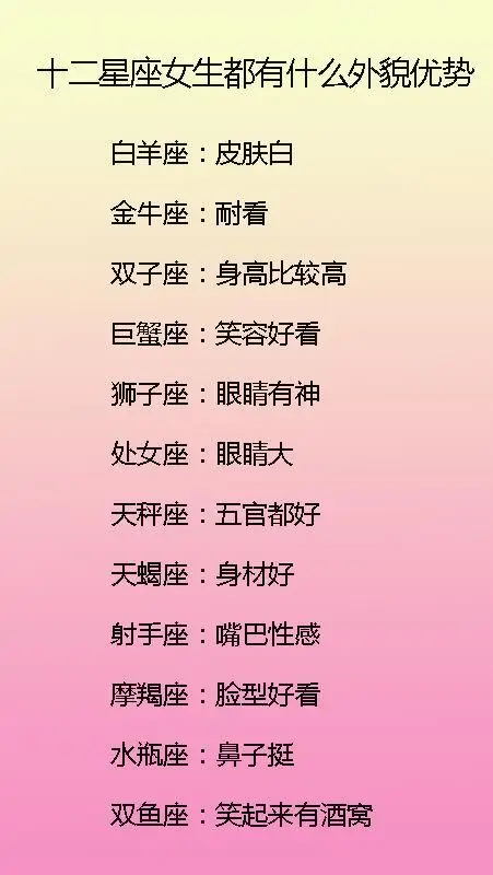 追双子座女生的技巧:如何追双子座