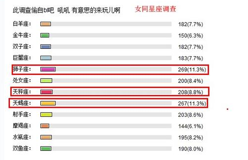 狮子座男生接吻好霸道_狮子座接吻_狮子男吻的很霸道