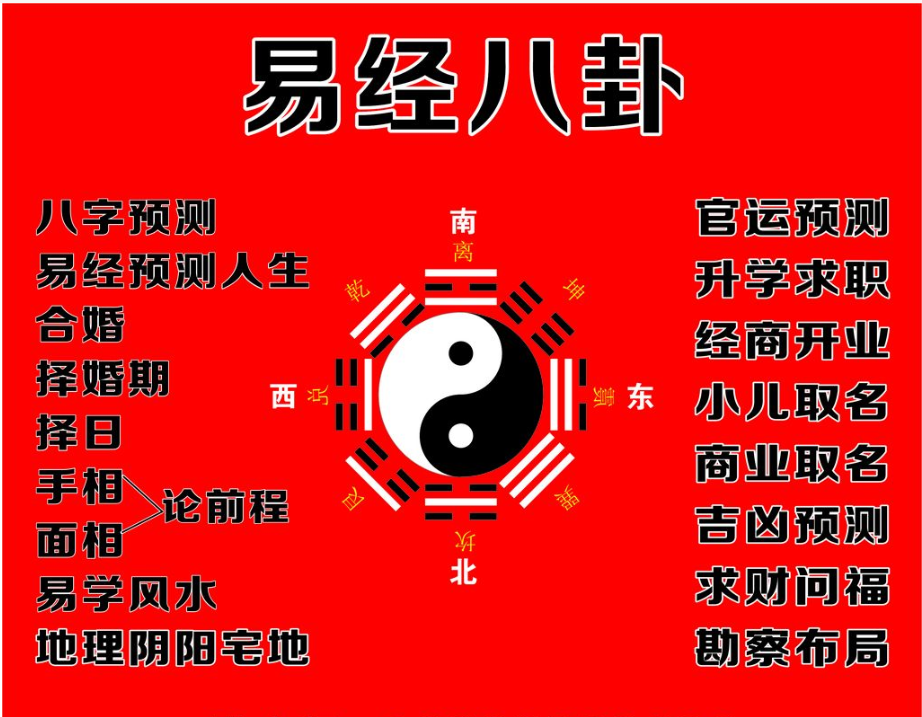 八字排盘图_八字排盘版图_八字图谱