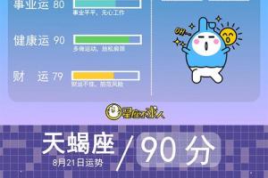 2024年6月15日星座运势,86年6月15日,女,双子座,今