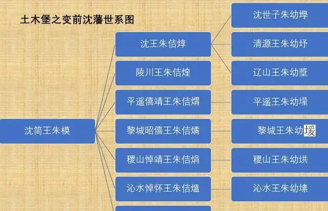 庞姓龙宝宝起名大全|2024年吴姓宝宝名字大全,属龙的女孩名字