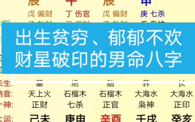 八字财运查询表_八字与财运_八字财运测算