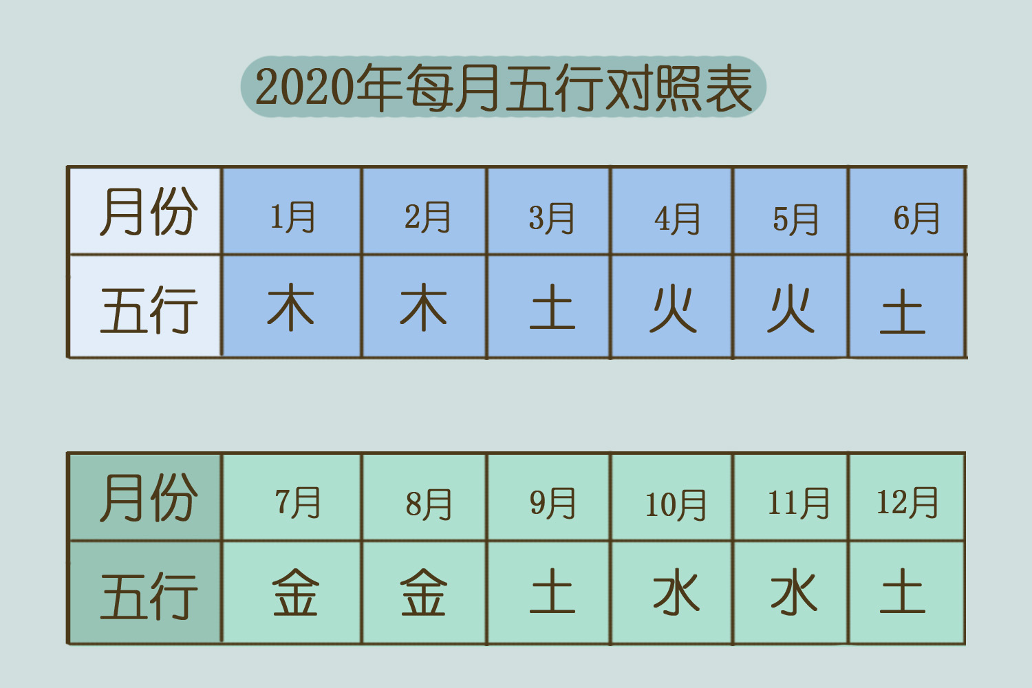 爱情成语八字_八字爱情成语大全_精辟的八字爱情成语