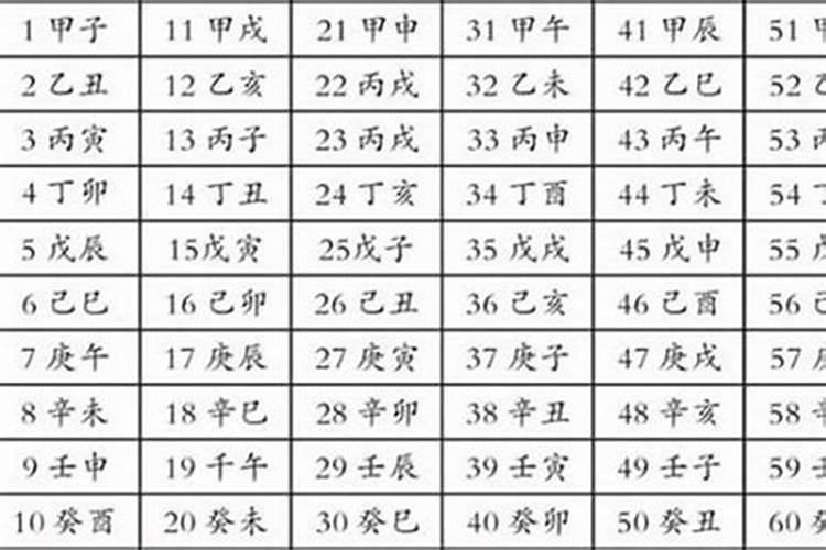 八字大运流年看财运怎么看的