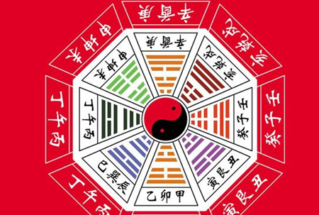 算命免费 生辰八字测学业,免费八字算命一生运程图4