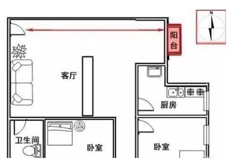 大门直对客厅风水|入户门正对阳台，小心这叫“穿堂煞”！别怕，我教你化解！