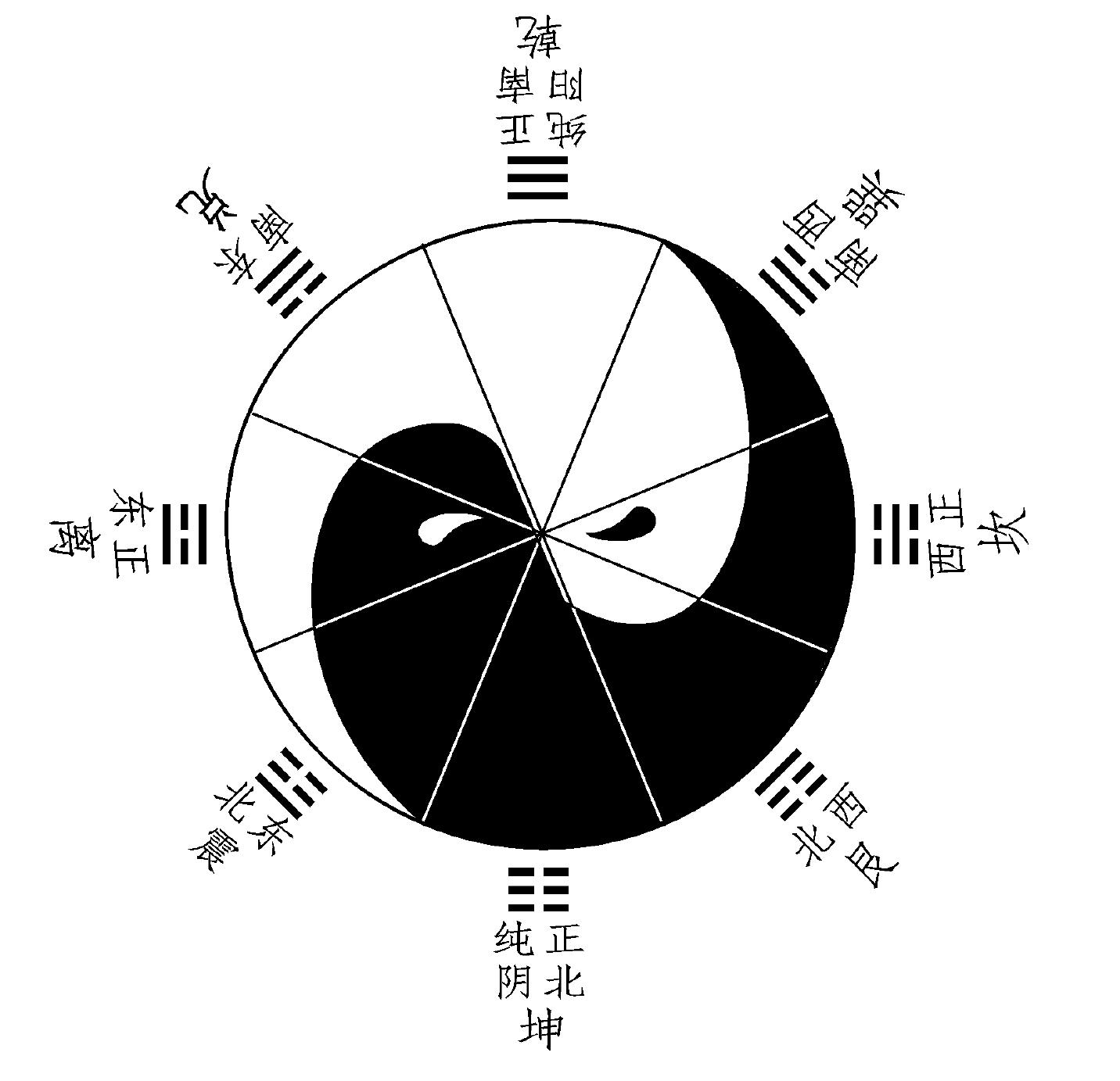 紫微在线八字排盘算命_八字测算紫薇_免费八字测算紫微黄历网