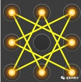 双鱼座图案解锁图案|12星座都有自己专属的“锁屏密码”，天秤座的锁屏密码是倒三角，水瓶座的锁屏密码却让人看不懂！