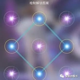 双鱼座图案解锁图案|12星座都有自己专属的“锁屏密码”，天秤座的锁屏密码是倒三角，水瓶座的锁屏密码却让人看不懂！