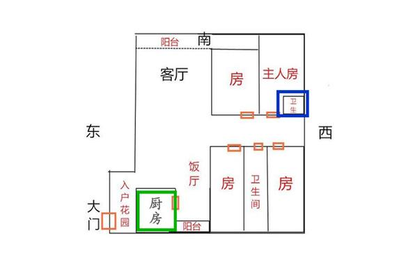 住宅风水2023-12-21 16:49:29厨房和卫生间最佳方位在哪生肖中属兔人