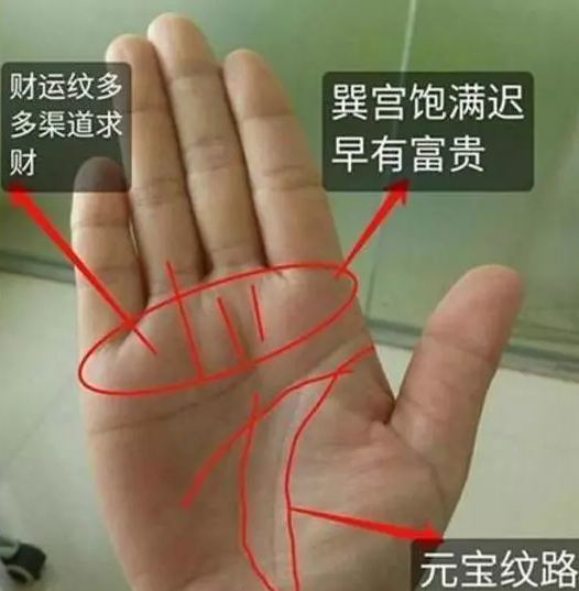 手相痣相是真的么|看手相算命真的可靠吗？