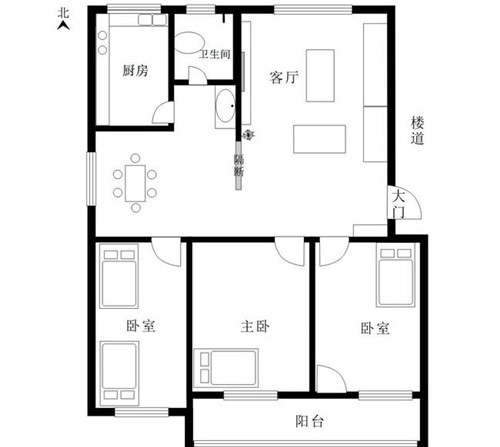 东北位厨房风水|厨房设在东北方位有什么风水？