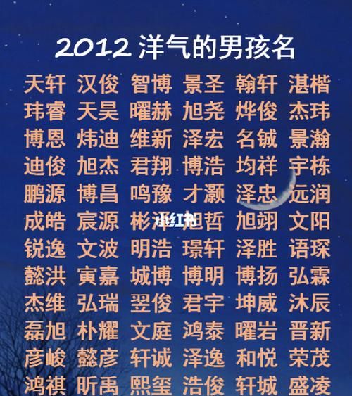 2024属龙取名字男宝宝|2024 属龙的男孩名字 2024 属龙的男孩名字