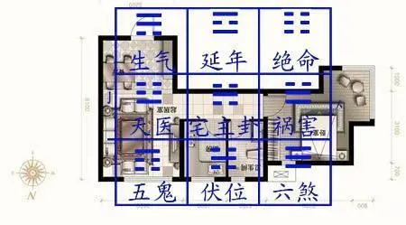 客厅财位风水|风水中财位的利与弊