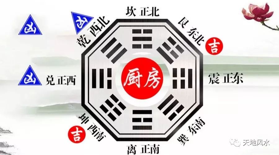 厨房风水五行|会给你的家庭和金钱带来毁灭性的厨房风水，你家里有吗？