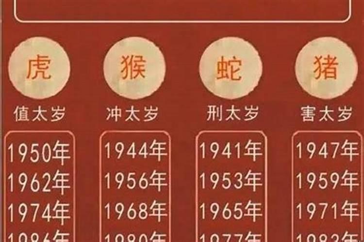 2024年属鸡运势查询|2024年4月鸡年运势：揭开你的财富和事业巅峰的方向！