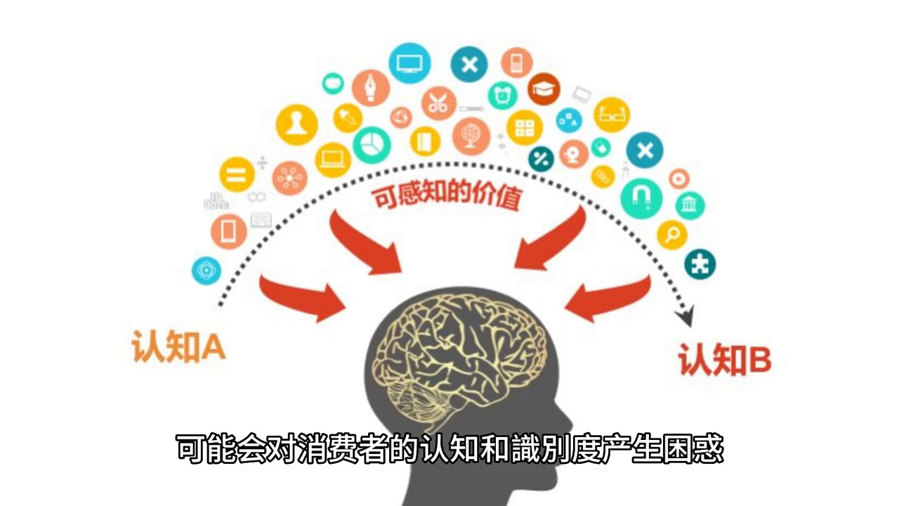 英文商标起名|商标注册建议：图文与英文结合