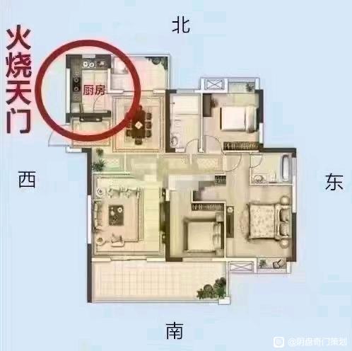 风水住宅厨房方位|厨房不宜设在房子的西北方，因为西北方是