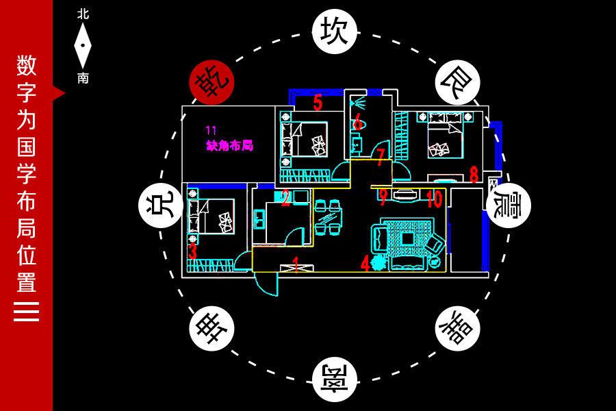 装修楼房风水|一个小区的住宅楼风水该怎么看？