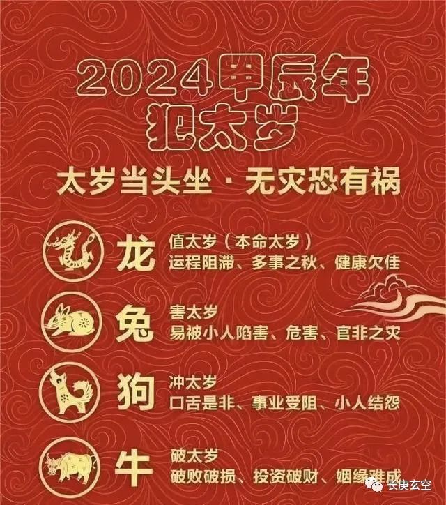 属牛的和什么属兔|2024年甲辰，龙、兔、狗、牛年出生的人要注意！！！