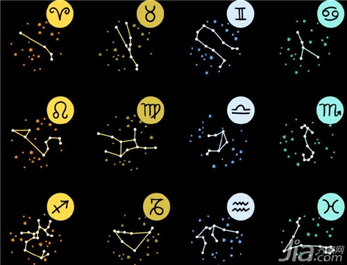 星座比例性格测试_星座性格比例_星座占性格比例