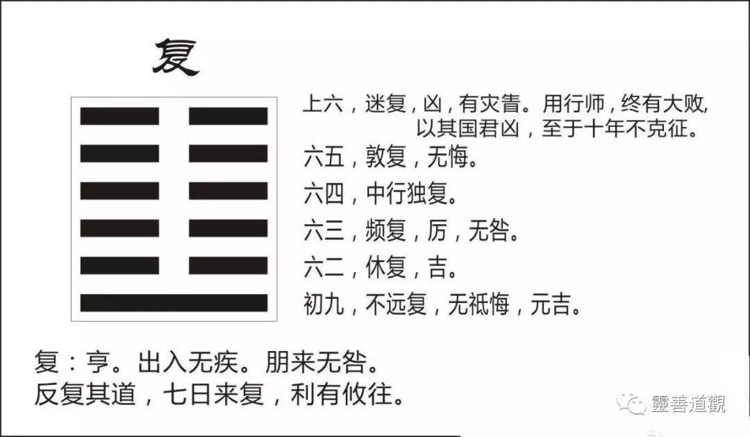 周易算卦法_周易算卦犯解释_周易算卦入门详细解释