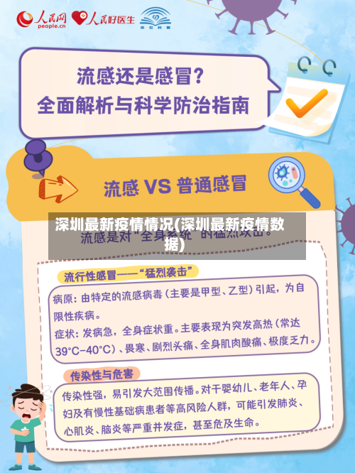深圳最新疫情情况(深圳最新疫情数据)-第2张图片