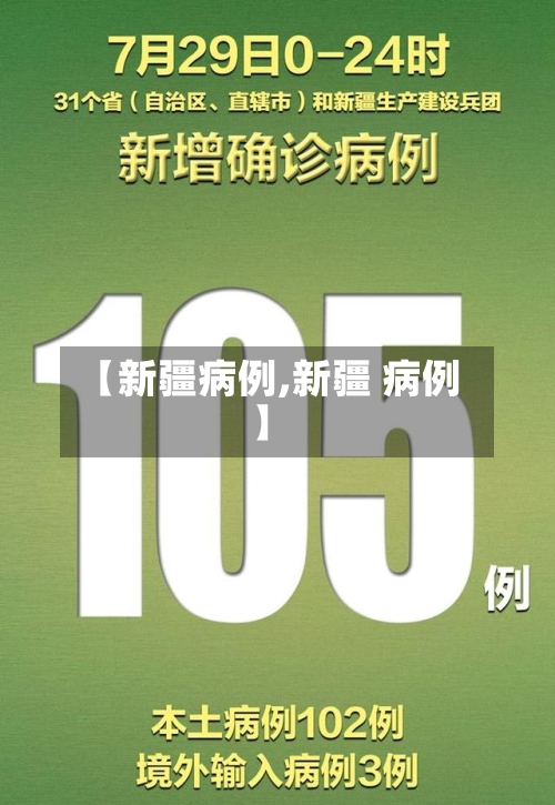 【新疆病例,新疆 病例】-第2张图片