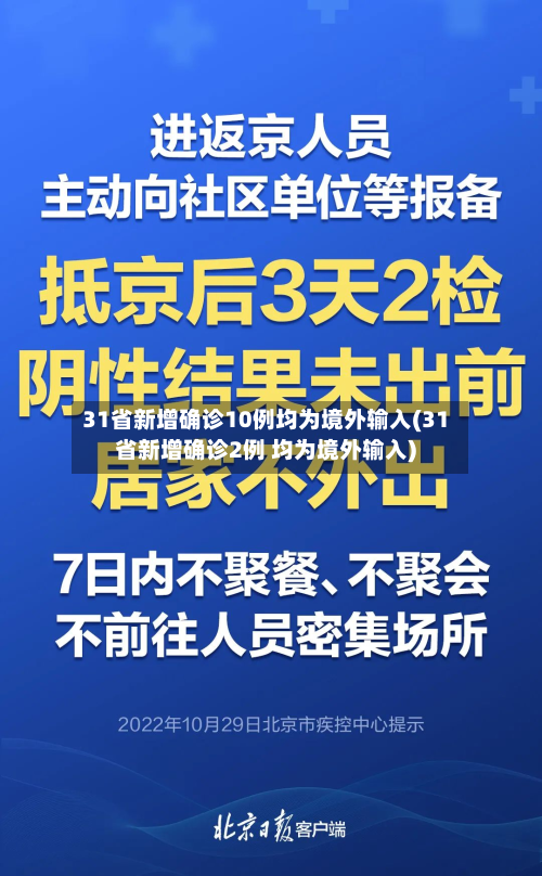 31省新增确诊10例均为境外输入(31省新增确诊2例 均为境外输入)