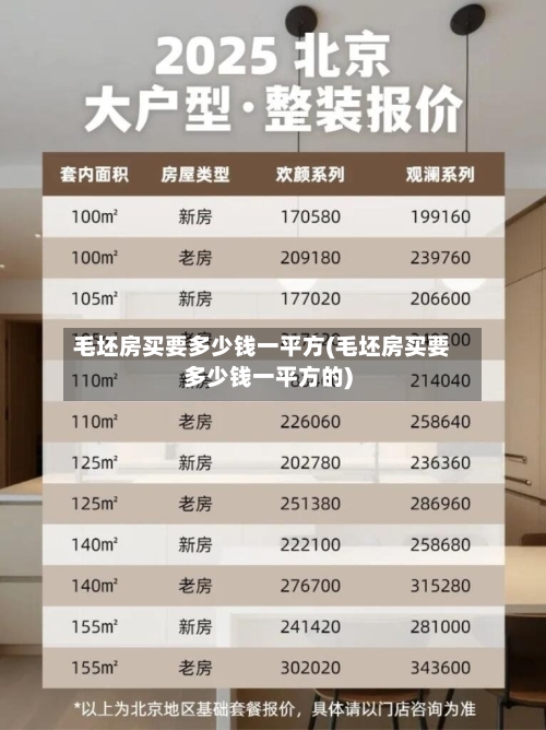 毛坯房买要多少钱一平方(毛坯房买要多少钱一平方的)-第2张图片