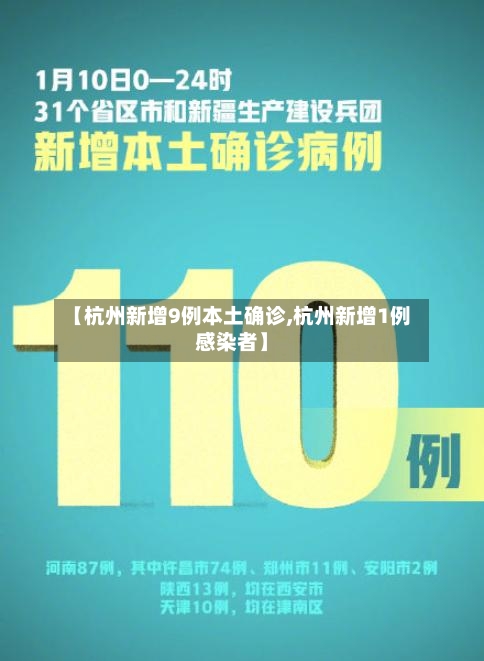 【杭州新增9例本土确诊,杭州新增1例感染者】-第3张图片