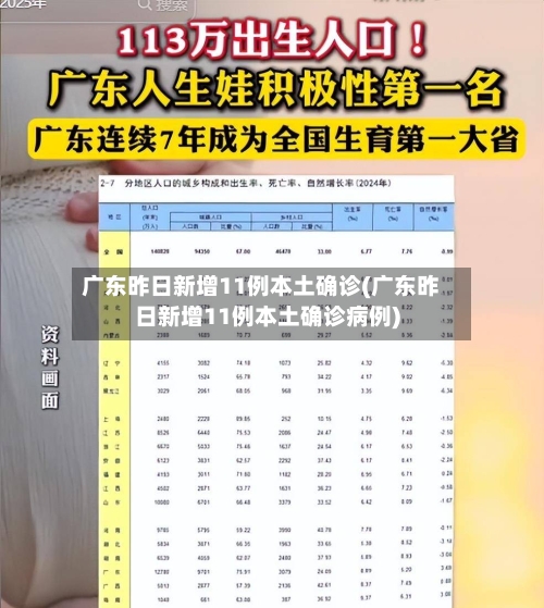 广东昨日新增11例本土确诊(广东昨日新增11例本土确诊病例)-第2张图片