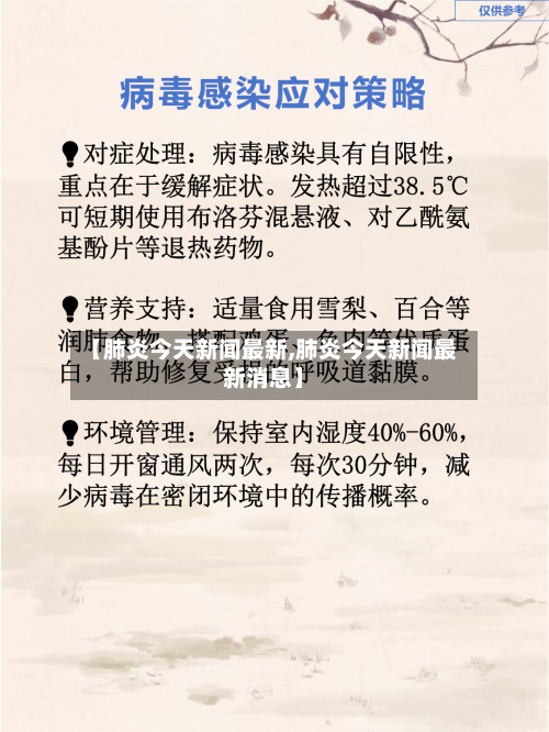 【肺炎今天新闻最新,肺炎今天新闻最新消息】