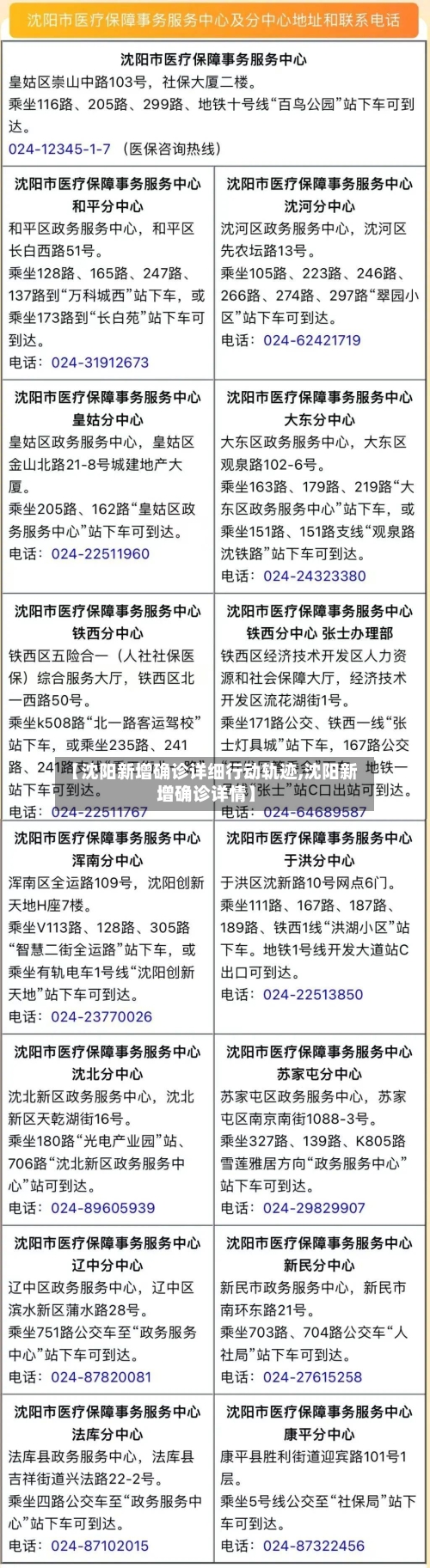 【沈阳新增确诊详细行动轨迹,沈阳新增确诊详情】-第2张图片