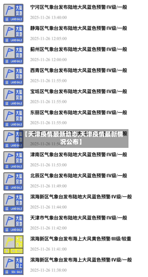 【天津疫情最新动态,天津疫情最新情况公布】