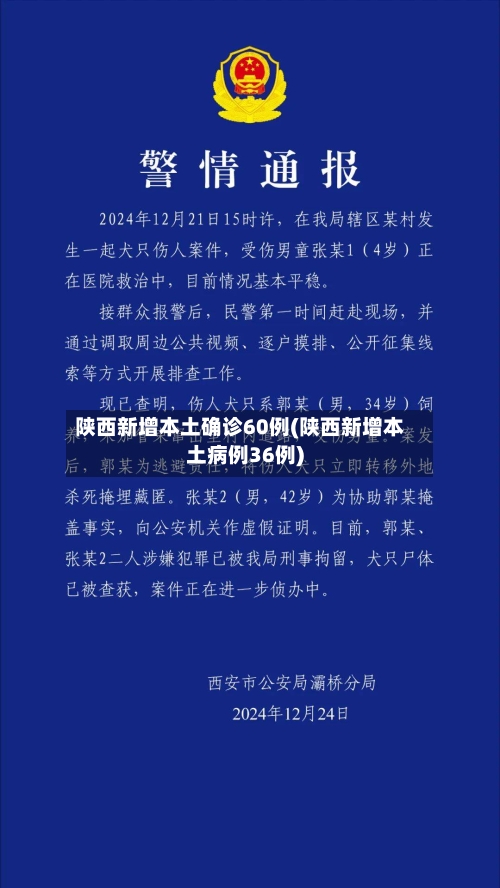 陕西新增本土确诊60例(陕西新增本土病例36例)