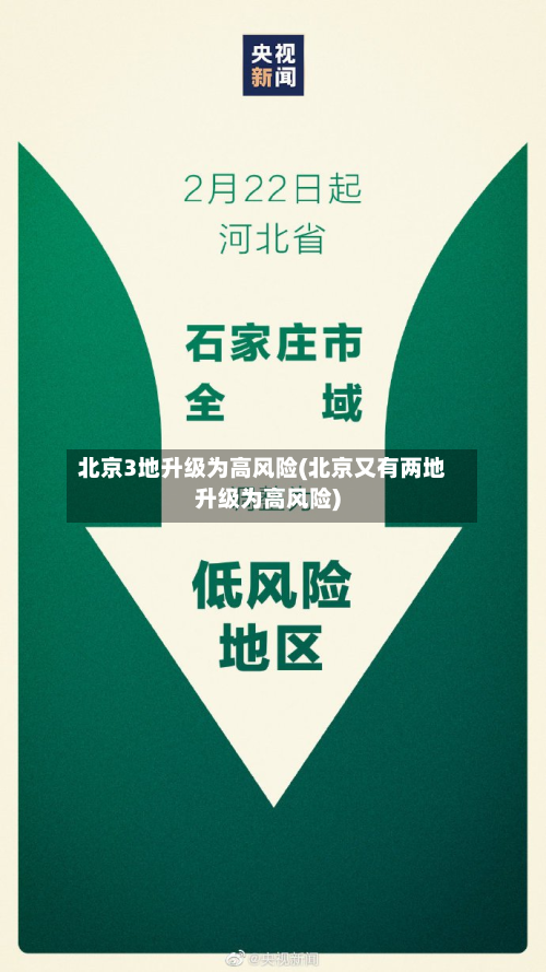 北京3地升级为高风险(北京又有两地升级为高风险)