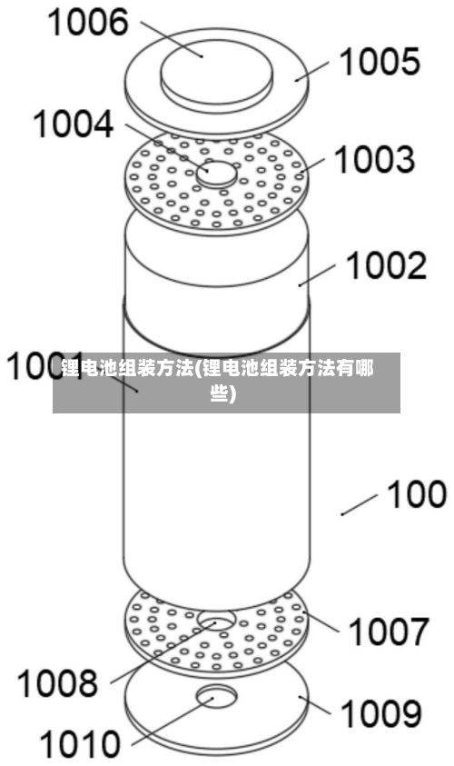 锂电池组装方法(锂电池组装方法有哪些)-第3张图片
