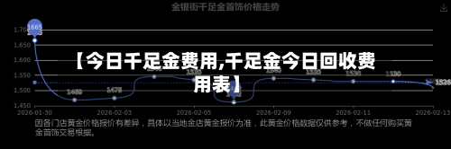 【今日千足金费用,千足金今日回收费用表】-第2张图片