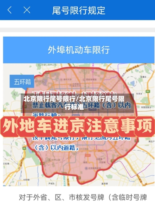 北京限行尾号限行/北京限行尾号限行标准