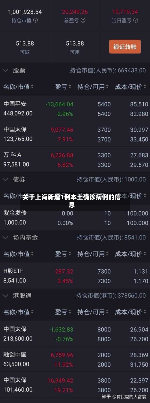 关于上海新增1例本土确诊病例的信息