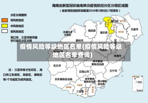 疫情风险等级地区名单(疫情风险等级地区名单查询)-第3张图片