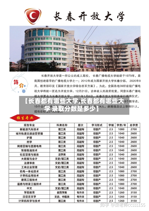 【长春都有哪些大学,长春都有哪些大学 录取分数是多少】-第2张图片