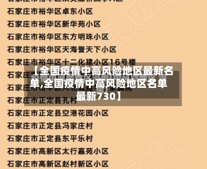 【全国疫情中高风险地区最新名单,全国疫情中高风险地区名单最新730】