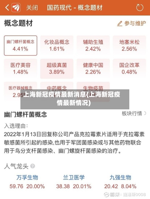 上海新冠疫情最新消息(上海新冠疫情最新情况)