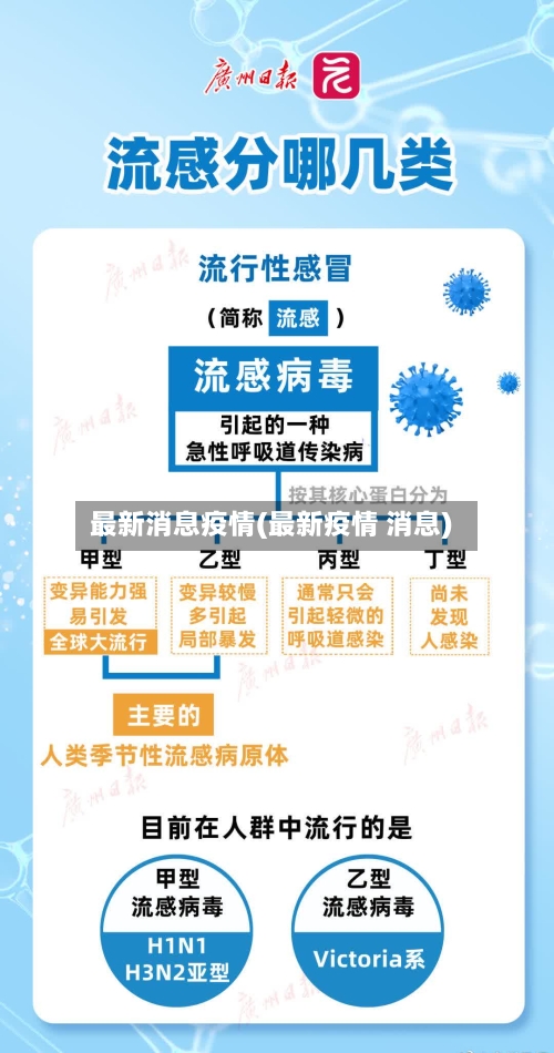 最新消息疫情(最新疫情 消息)