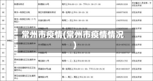 常州市疫情(常州市疫情情况)-第2张图片