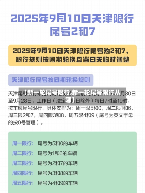 【新一轮尾号限行,新一轮尾号限行从哪】