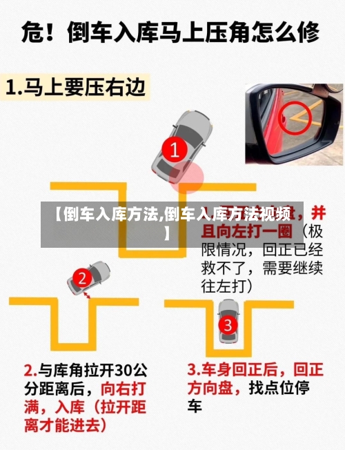 【倒车入库方法,倒车入库方法视频】