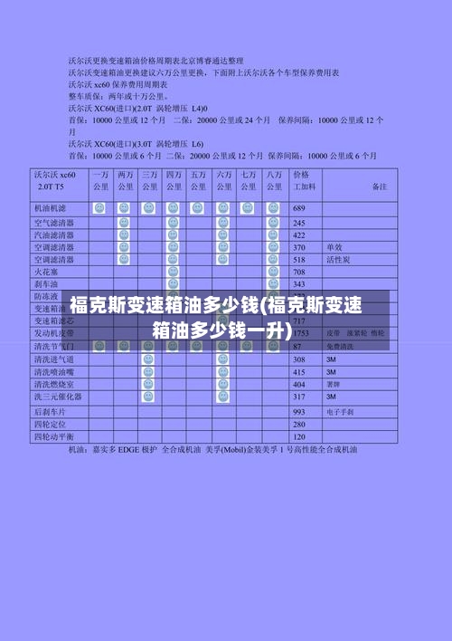 福克斯变速箱油多少钱(福克斯变速箱油多少钱一升)